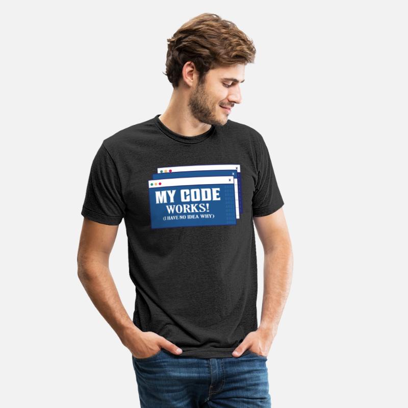 My Code Works! I Have No Idea Why Coding Software