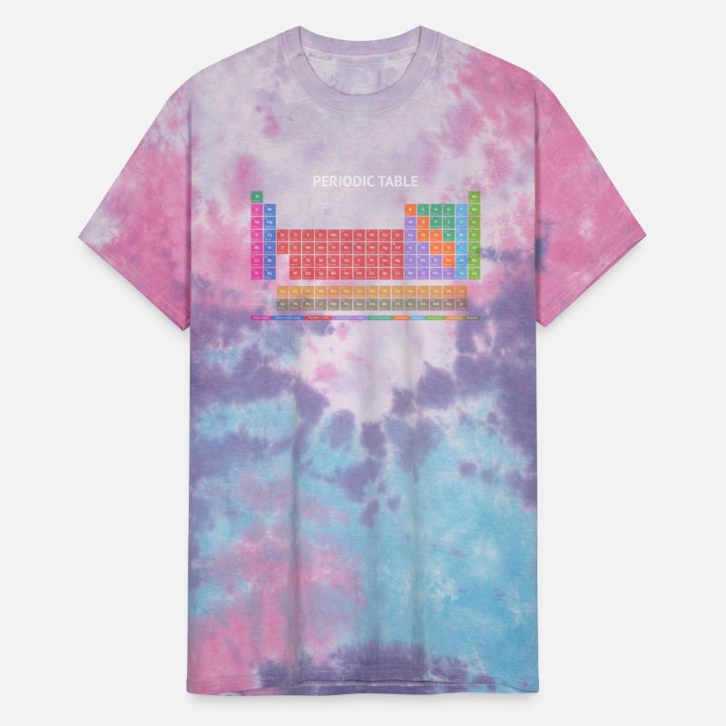 Periodic Table T-shirt (Dark)