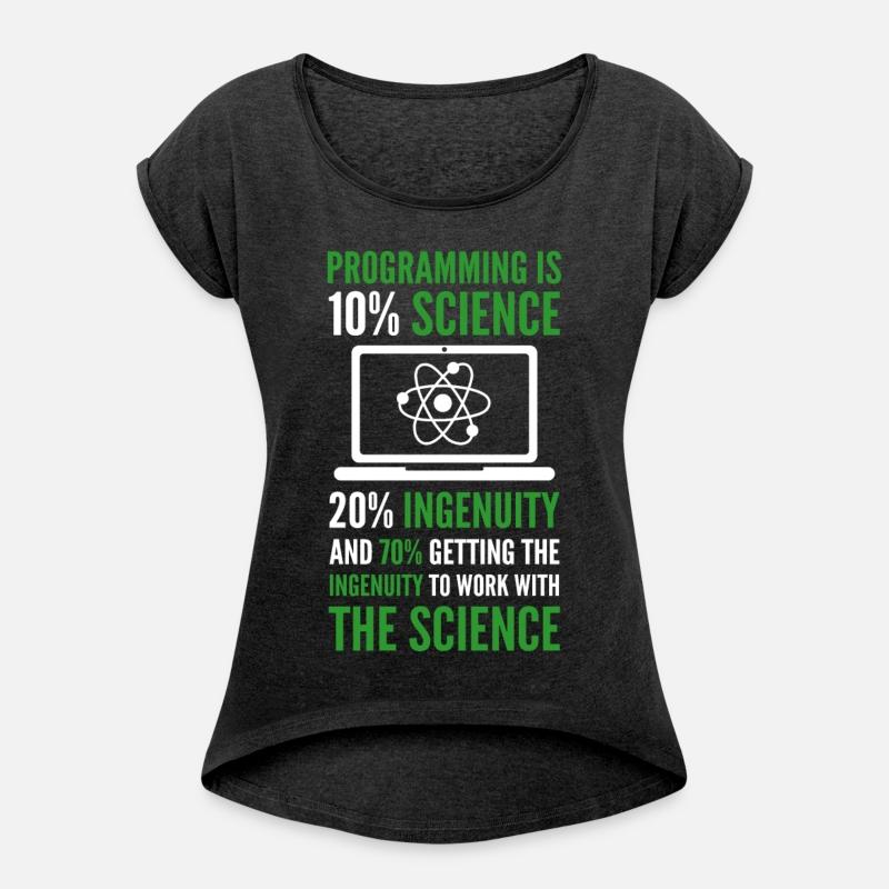 Programming is Science Computer Developer Coding