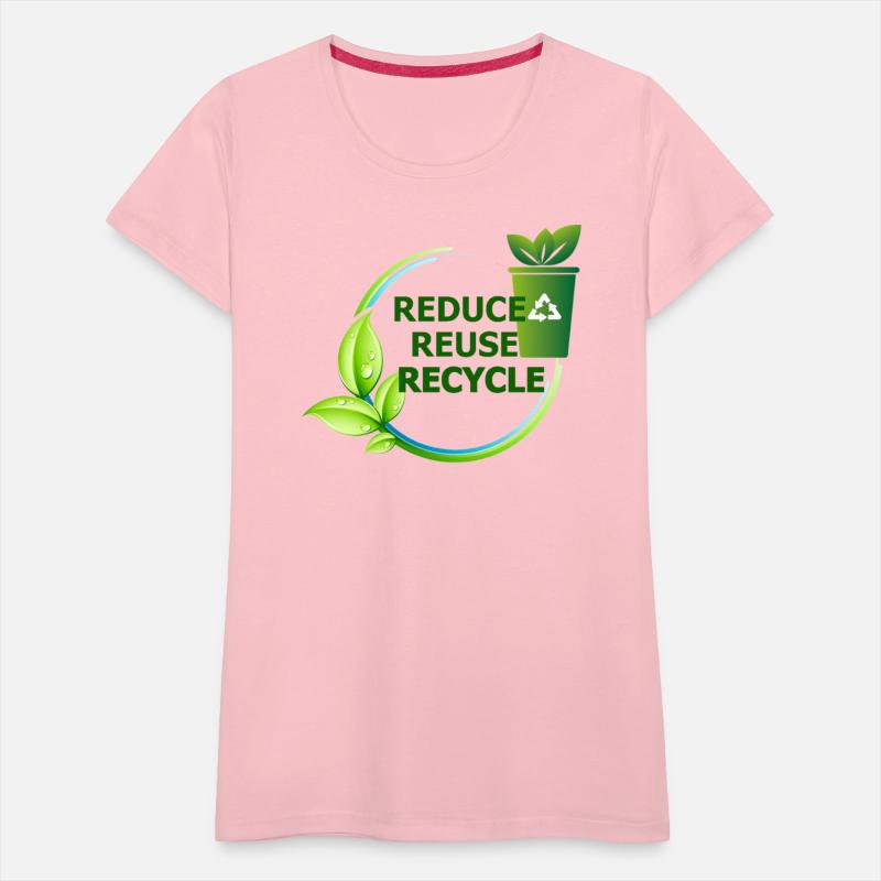 Reduce Reuse Recycle – Eco-Friendly Sustainability