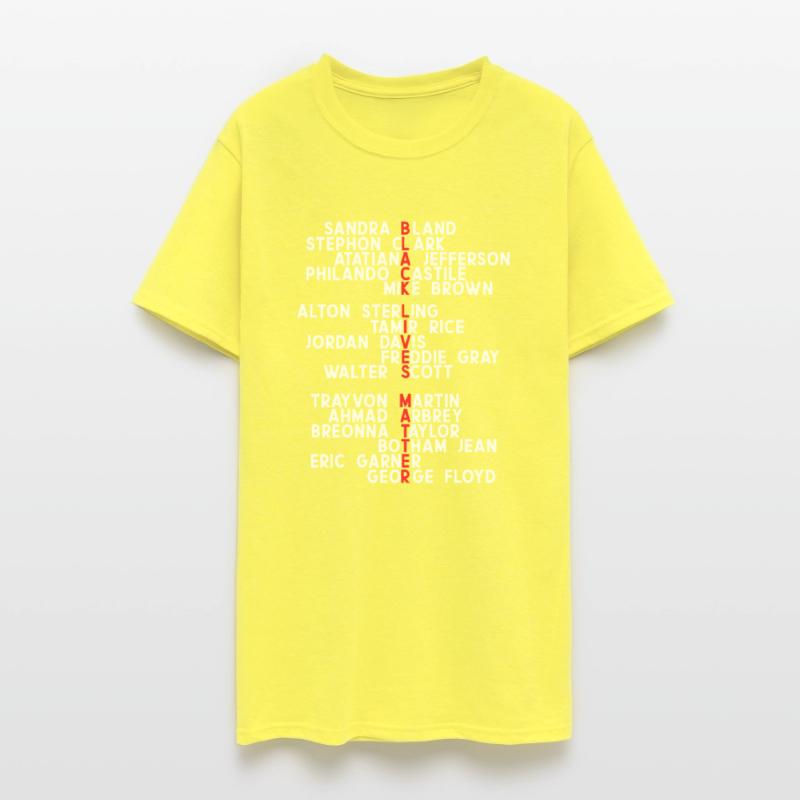 SAY THEIR NAMES Black Lives Matter