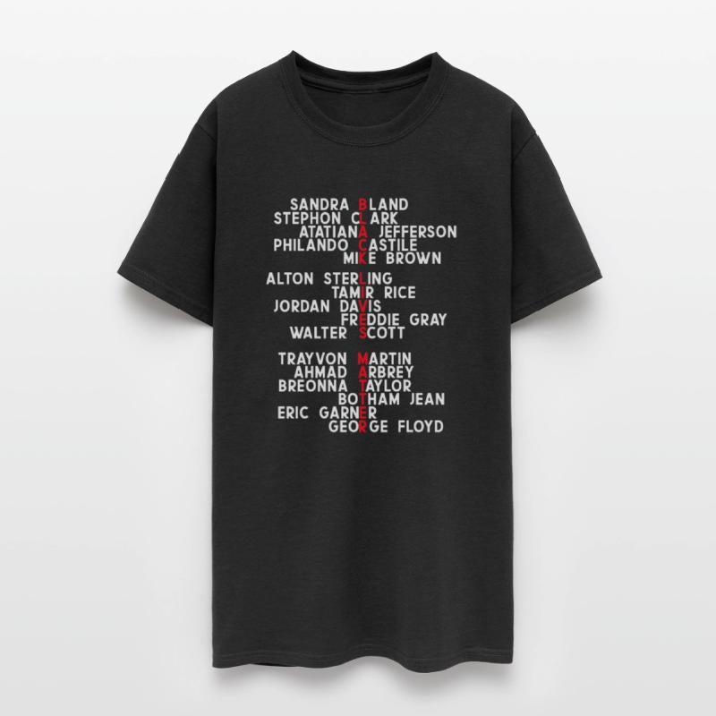 SAY THEIR NAMES Black Lives Matter