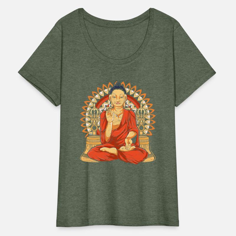 Spirituality Meditation Buddhist Mandala Buddha