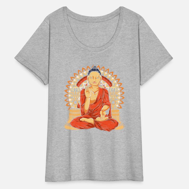 Spirituality Meditation Buddhist Mandala Buddha
