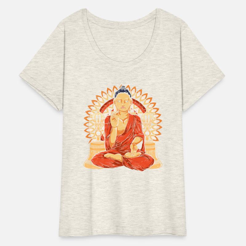 Spirituality Meditation Buddhist Mandala Buddha