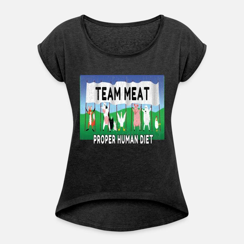 Team Meat The proper human diet