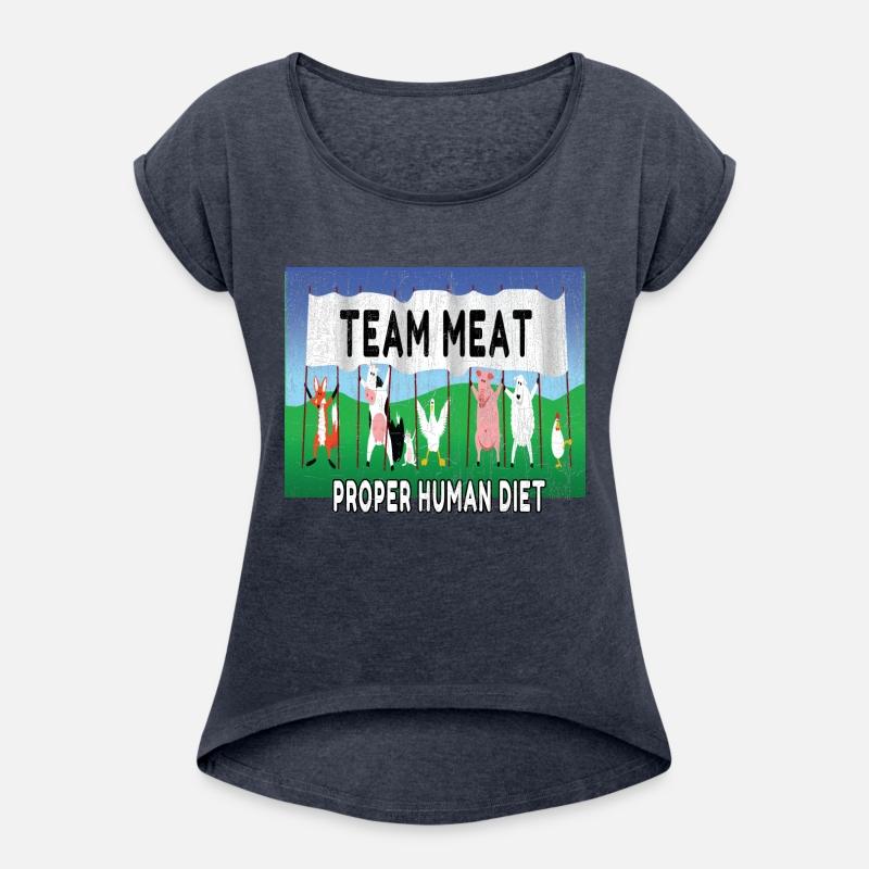 Team Meat The proper human diet