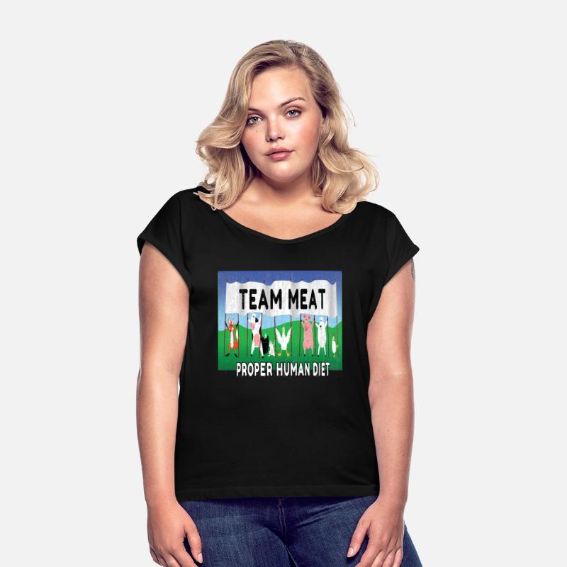 Team Meat The proper human diet