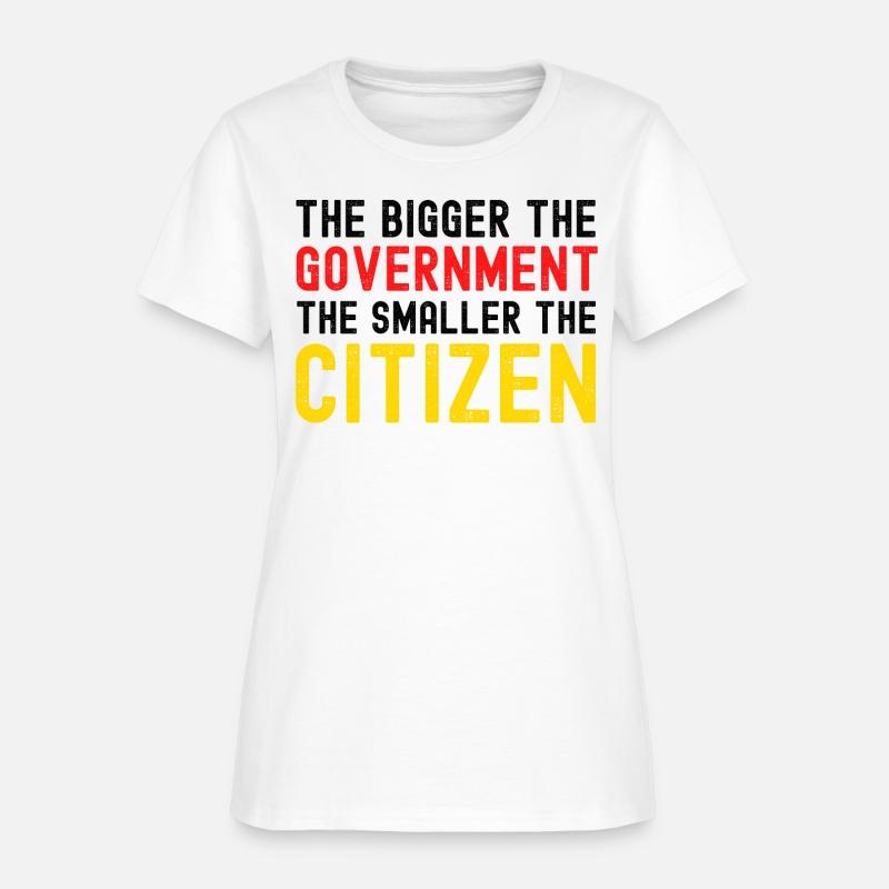 The Bigger the Government the Smaller the Citizen