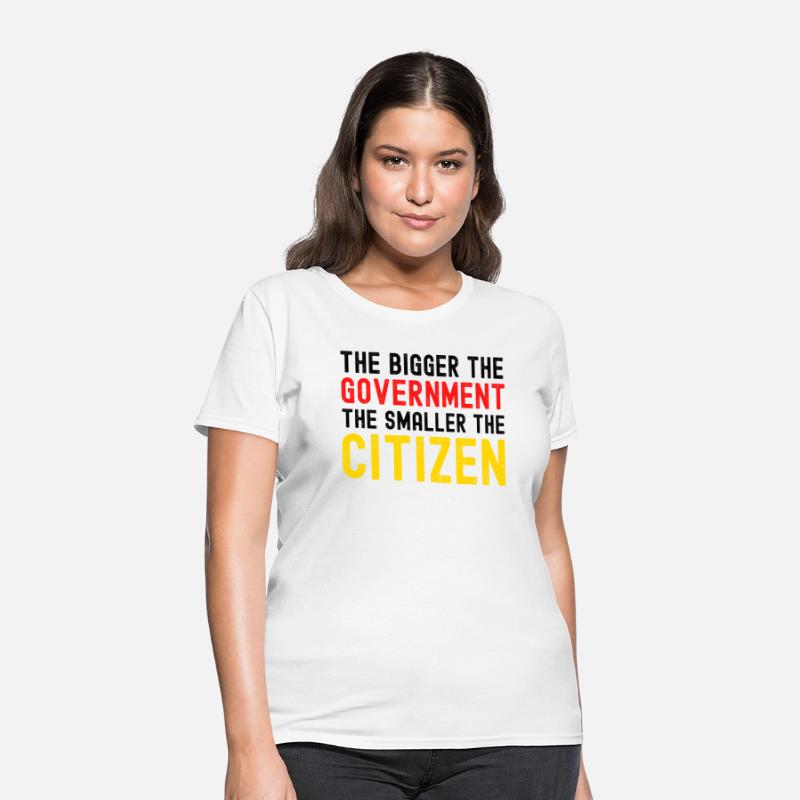 The Bigger the Government the Smaller the Citizen