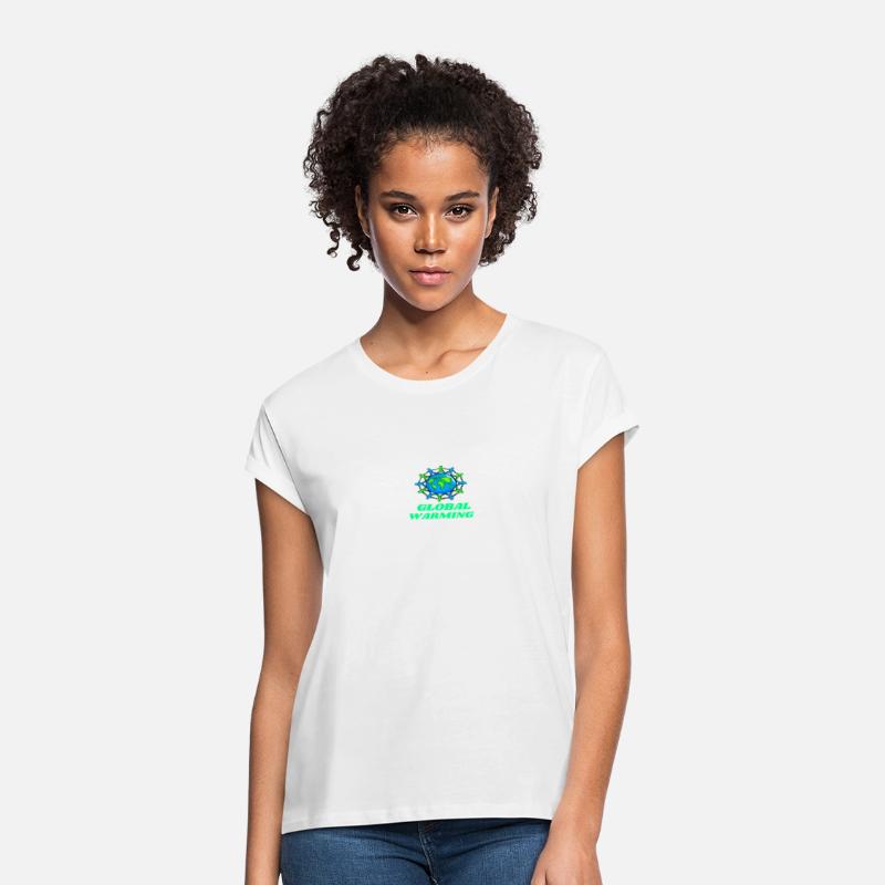 The Impacts and Urgency of Global Warming.