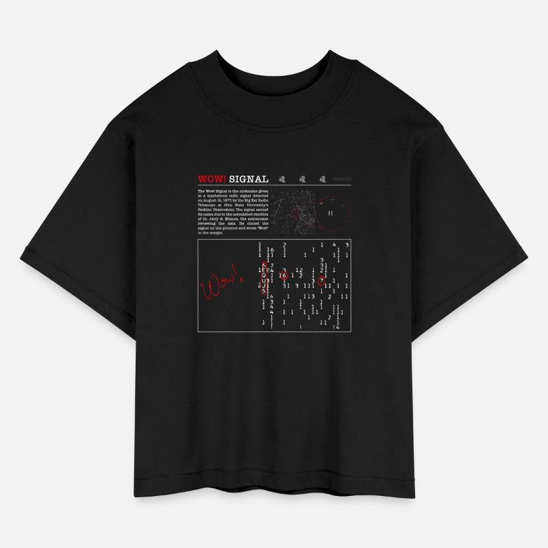 Wow! Signal - Most Mysterious Radio Signal Ever